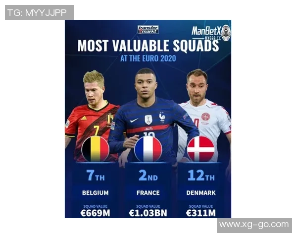 世界杯瑞典对英格兰波胆盘口分析及预测详解